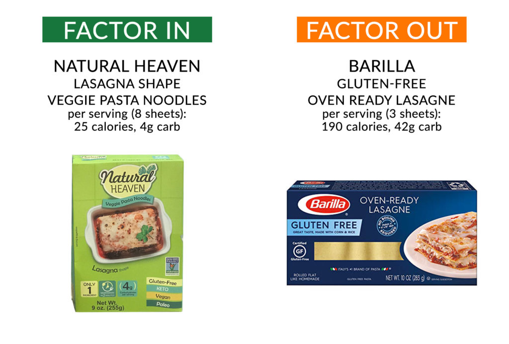 Lighter Lasagne? LEGIT! FFactor